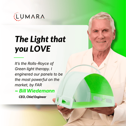 Lumara Illuminate Green V1 – Green Light Therapy Panel