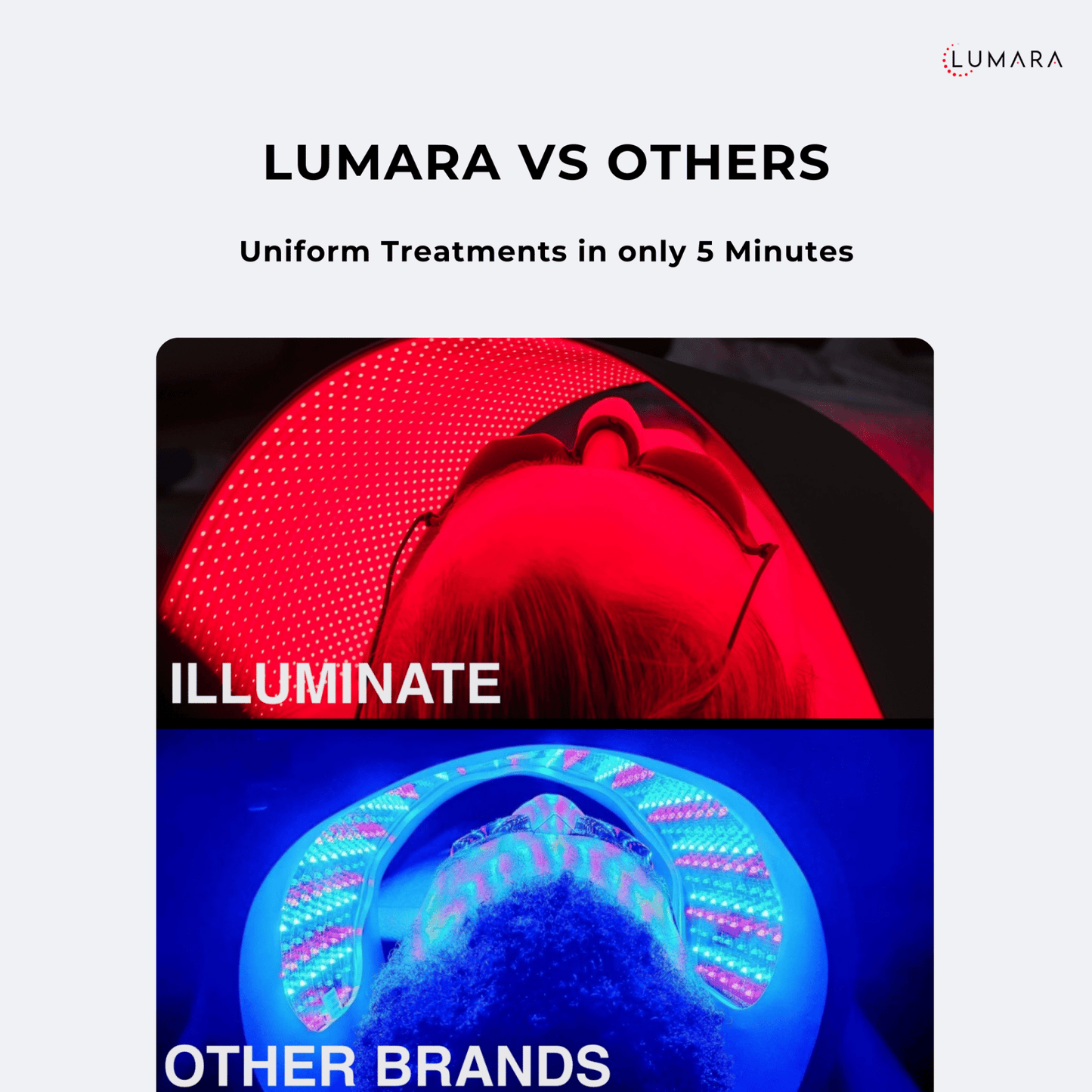Lumara Illuminate Red V2 660nm Red Light Therapy Pane