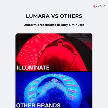 Lumara Illuminate Red V2 660nm Red Light Therapy Pane