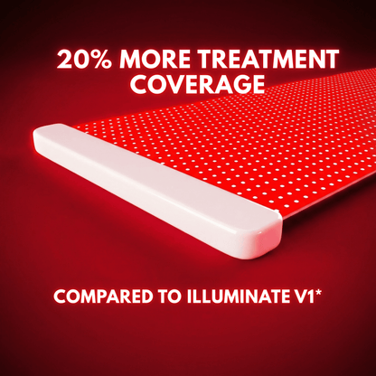 Lumara Illuminate Red V2 660nm Red Light Therapy Pane