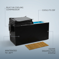 Cold Plunge Tub Designed for Daily Recovery, Built-In Compressor, Ozone Disinfection, Winterized to -20F — infographic