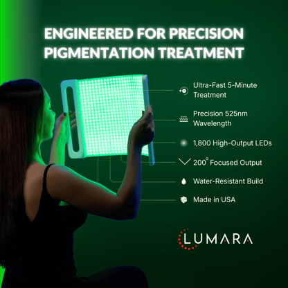 Lumara Illuminate Green V1 – Green Light Therapy Panel