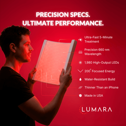 Lumara Illuminate Red V2 660nm Red Light Therapy Pane